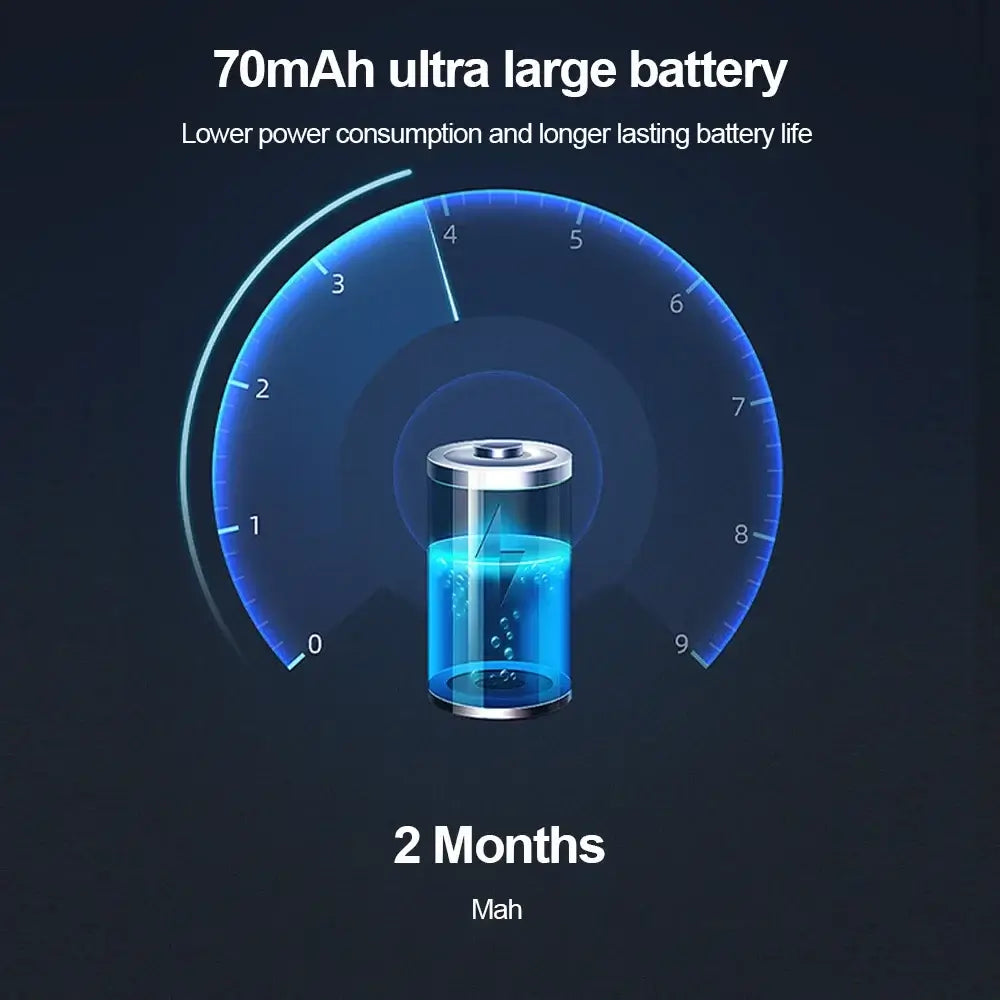 Control music & calls hands-free with Frost Glow Cosmetics Bluetooth 5.3 remote for helmet, bike & car. Safe, durable, easy to use.