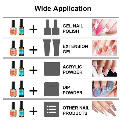 Frost Glow Cosmetics 2Pcs Fast Air Dry Nail Prep with Nail Primer and Dehydrator for Perfect Manicure