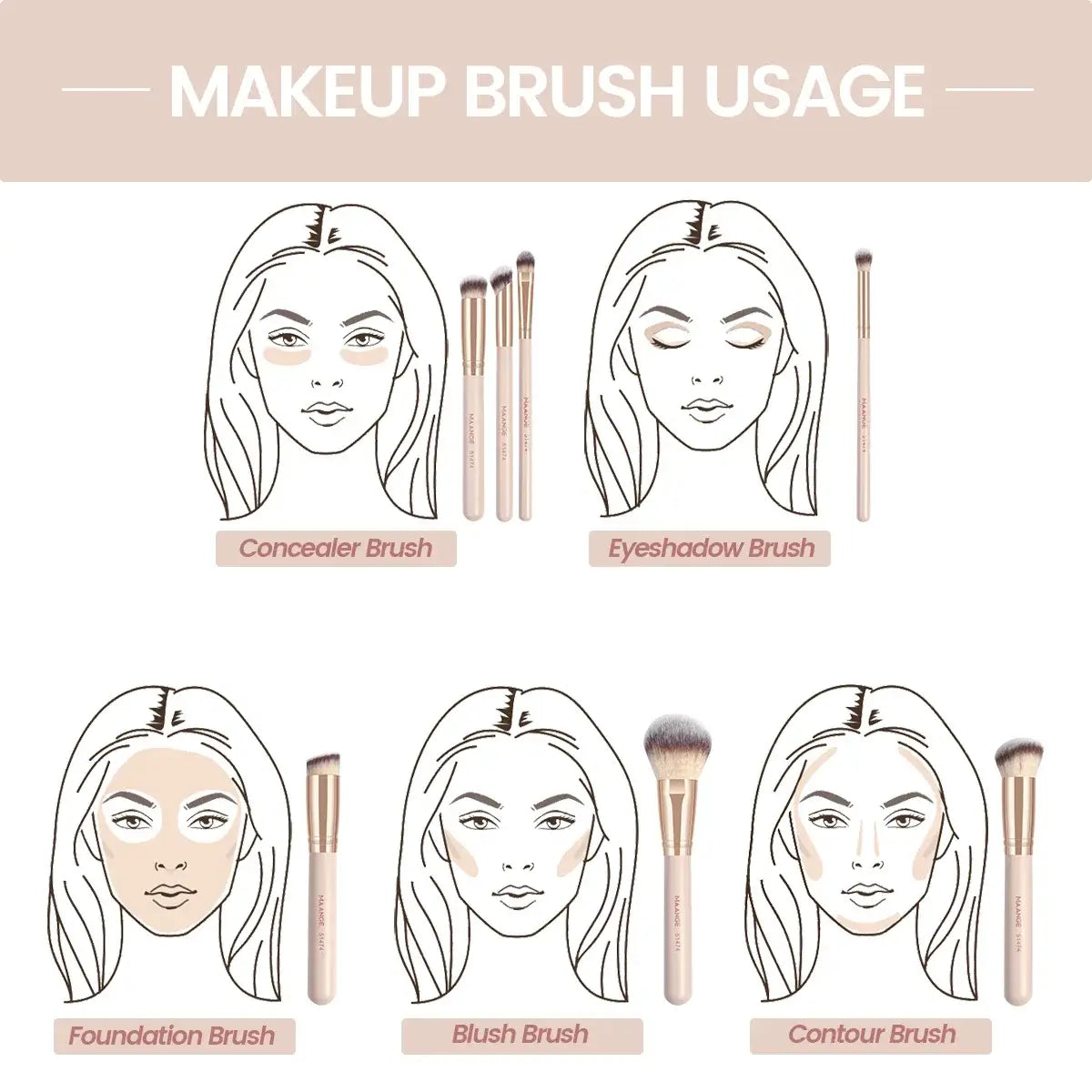 Soft bristle MAANGE 7pcs makeup brush set for flawless blending of foundation, blush & concealer. Shop premium beauty tools at Frost Glow Cosmetics.