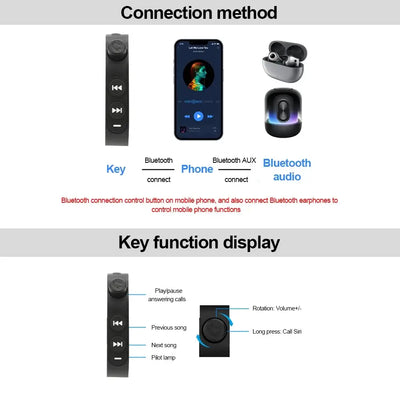 Control music & calls hands-free with Frost Glow Cosmetics Bluetooth 5.3 remote for helmet, bike & car. Safe, durable, easy to use.