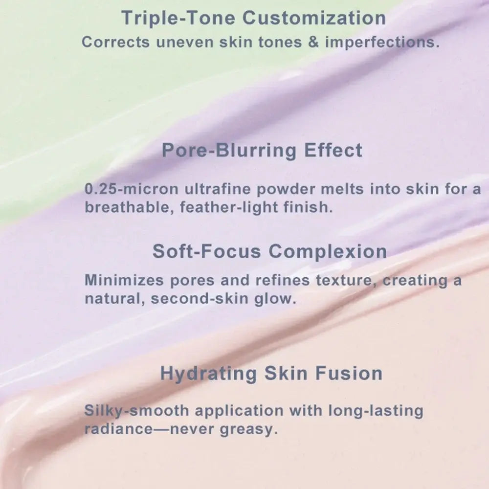 Illustration of Frost Glow Cosmetics Primer benefits: Triple-tone customization, pore-blurring effect, soft-focus complexion, hydrating skin fusion.