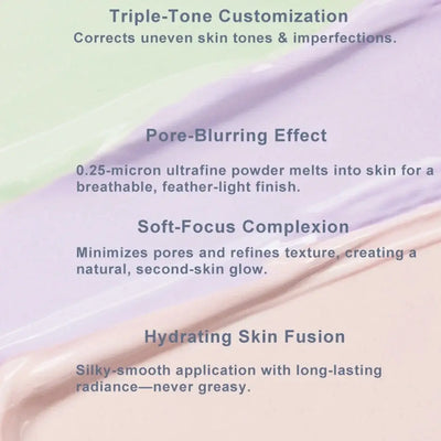 Illustration of Frost Glow Cosmetics Primer benefits: Triple-tone customization, pore-blurring effect, soft-focus complexion, hydrating skin fusion.