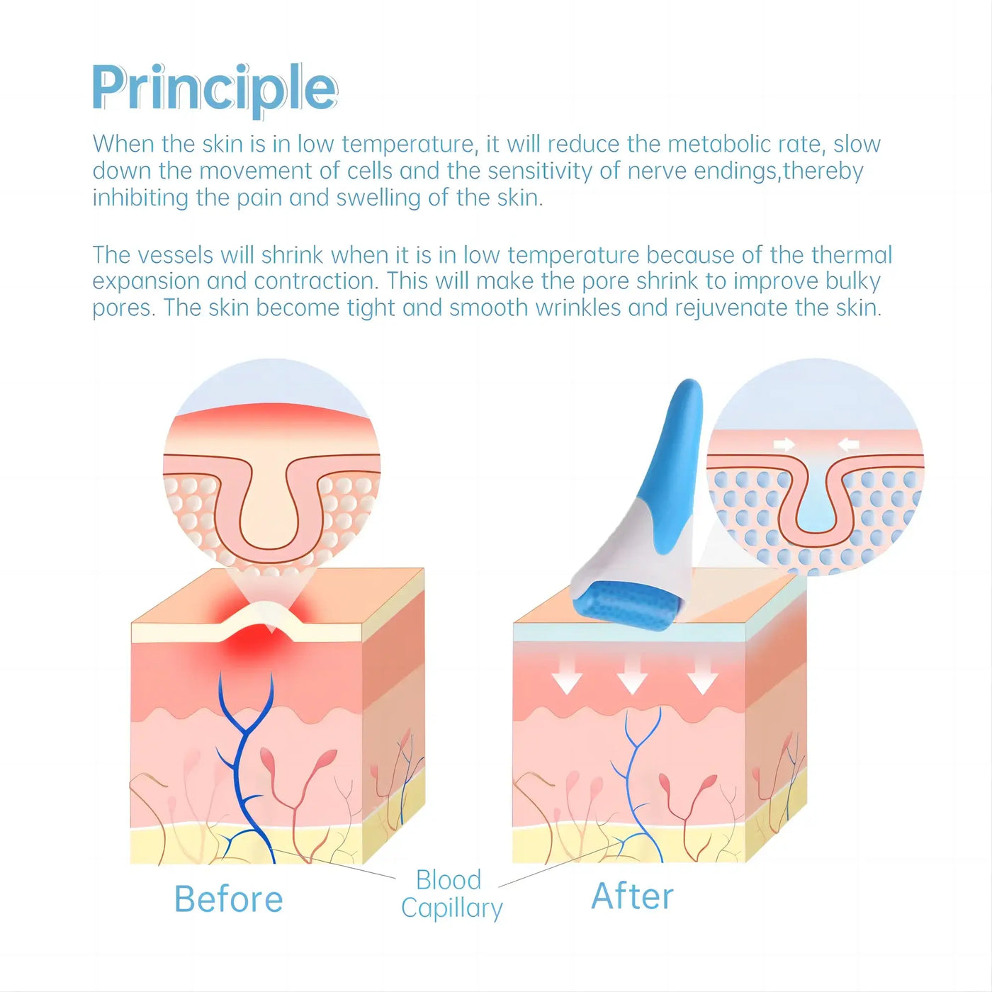 Soothe puffiness & tighten pores with the face ice roller. Perfect for pain relief, cooling massage & skincare glow. Shop Frost Glow Cosmetics today!