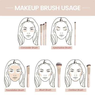 Soft bristle MAANGE 7pcs makeup brush set for flawless blending of foundation, blush & concealer. Shop premium beauty tools at Frost Glow Cosmetics.